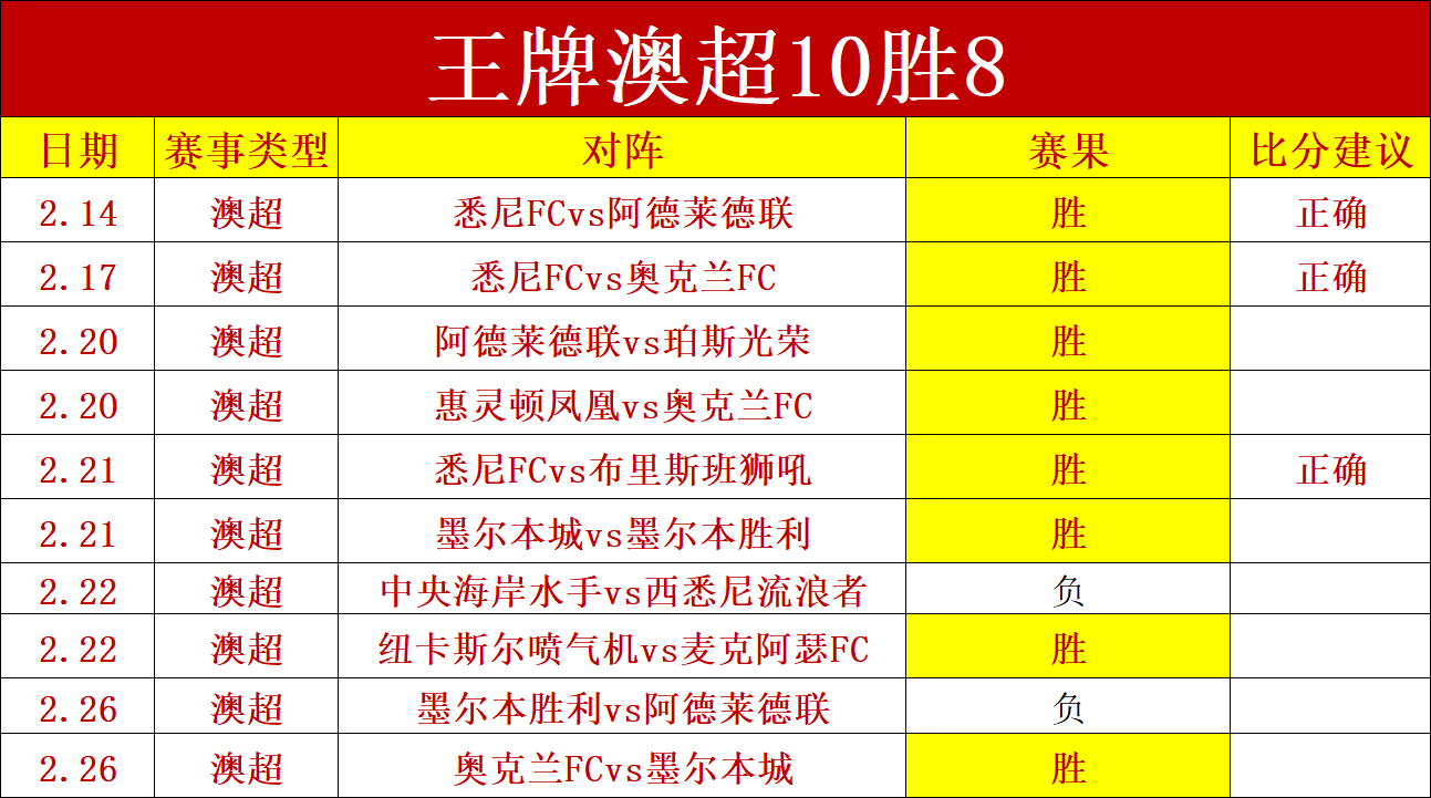 雷霆惊险击,败快船,亚历山大,新葡京,新葡京app,新葡京娱乐,新普京赌场