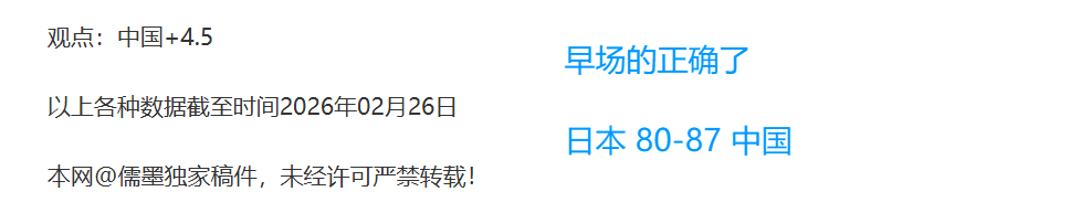 曼城全力备,战梅西,打造五套阵,新葡京,新葡京app,新葡京娱乐,新普京赌场