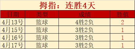 伯恩利签下,多特蒙德青,年队球星布,新葡京,新葡京app,新葡京娱乐,新普京赌场