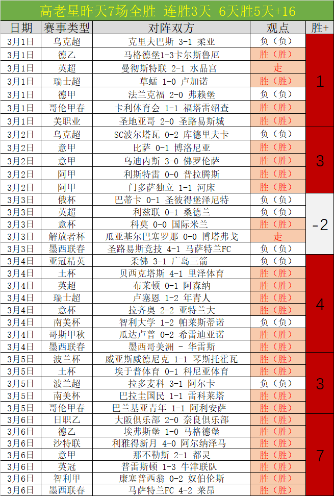 体育总局举,办党的二十,届三中全会,新葡京,新葡京app,新葡京娱乐,新普京赌场