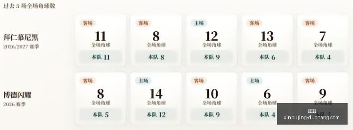 马格昨日,轻松之旅,新葡京,新葡京,新葡京app,新葡京娱乐,新普京赌场