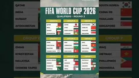 利雅得胜利领跑西亚区积分榜第3，上海海港东亚区排名第7