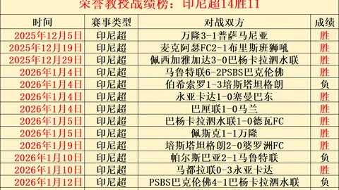 “八连冠势头强劲，满营伤员挑战加剧！巅峰对决，主队迎战状态爆表的客军！”