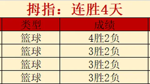 伯恩利签下多特蒙德青年队球星布伦-拉尔森短期合约