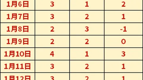新葡京